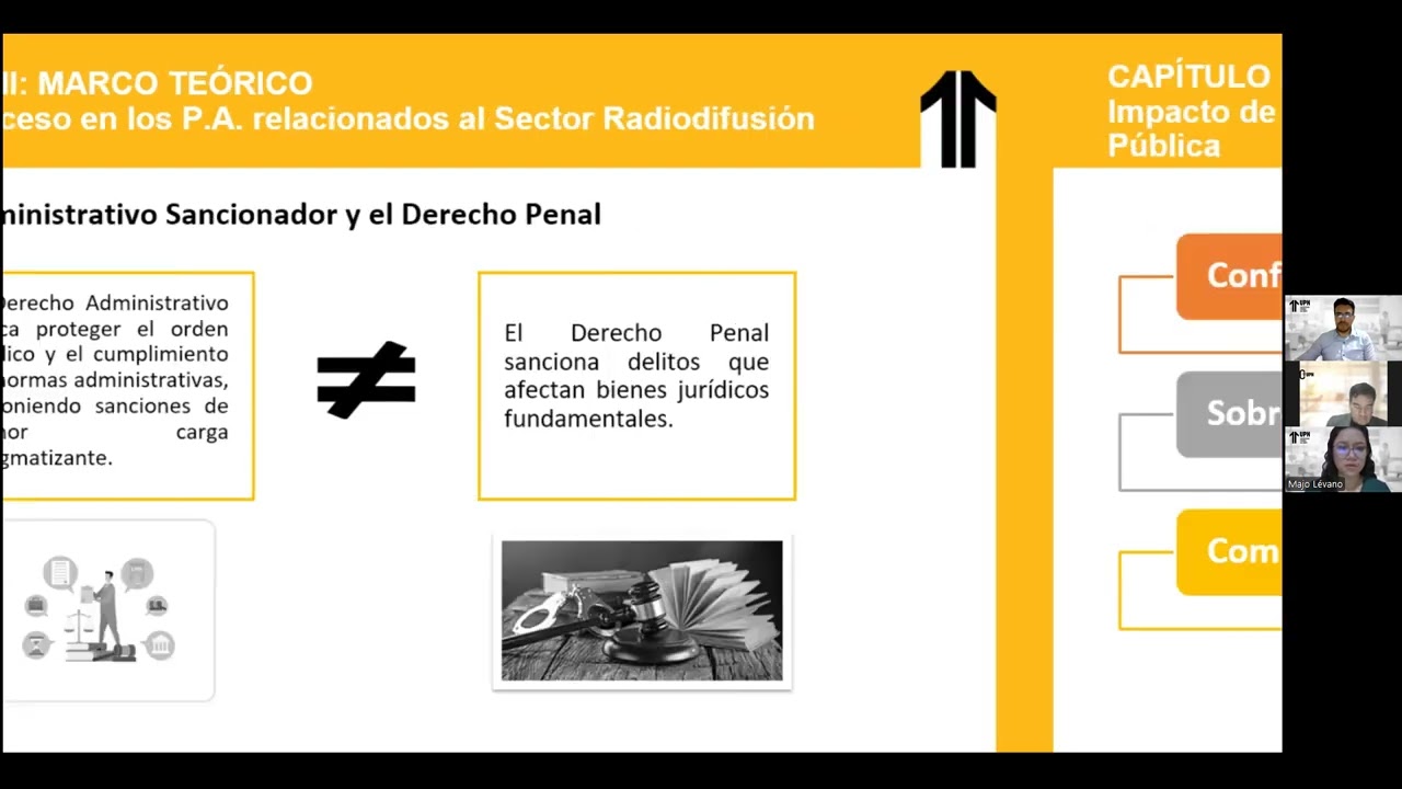 TSP: Procedimientos Administrativos en el sector de la Radiodifusión