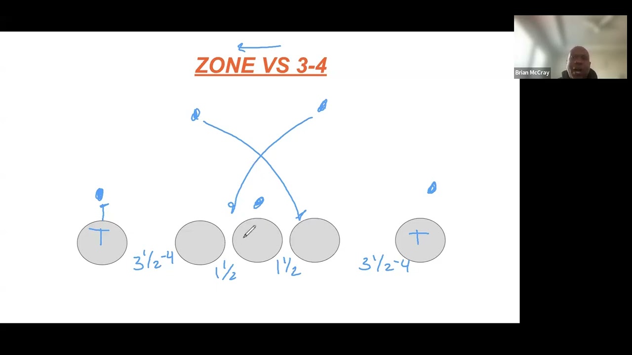 Manipulating Line Splits to Maximize Run Concepts