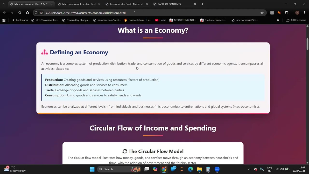 Lesson 1: Macroeconomics Essentials