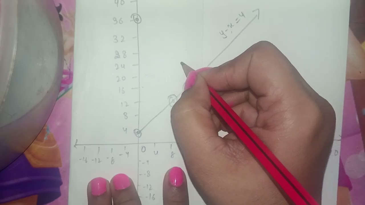 Exercise 3.2 class 10 mathematics question 5,6 and 7