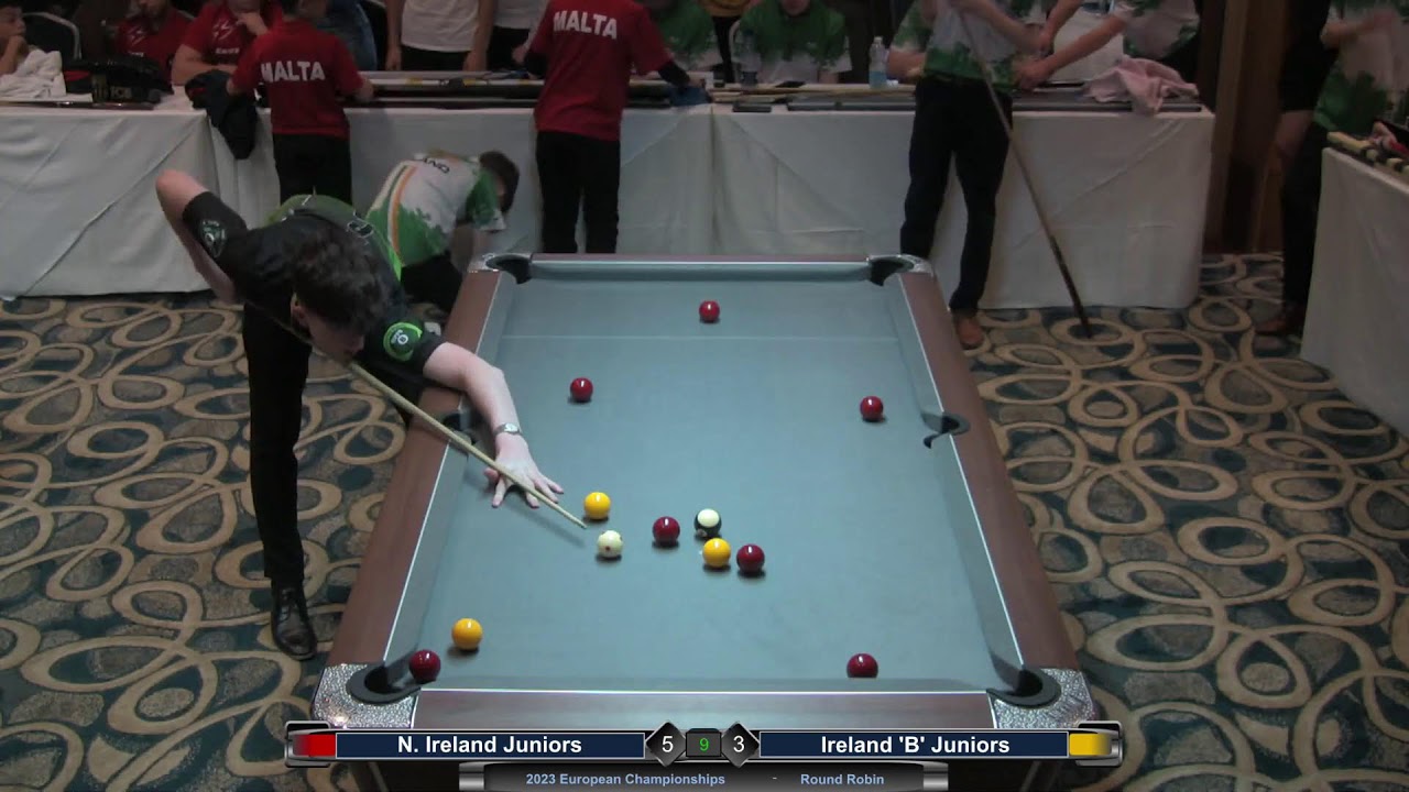 2023 European Championships - Junior's Team - N. Ireland v Ireland 'B'