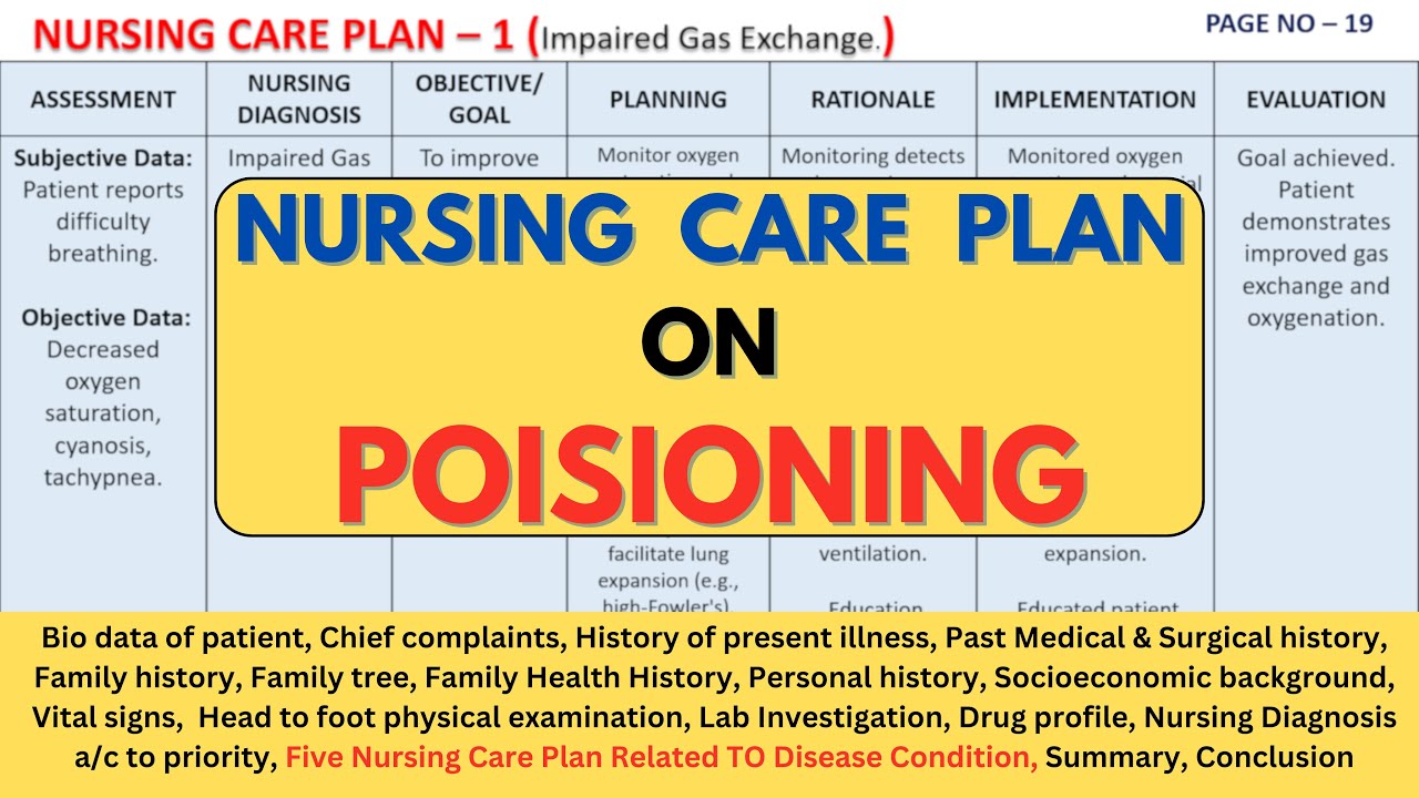 Nursing Care Plan On Poisoning | NCP on Poisoning | Poisoning Care Plan