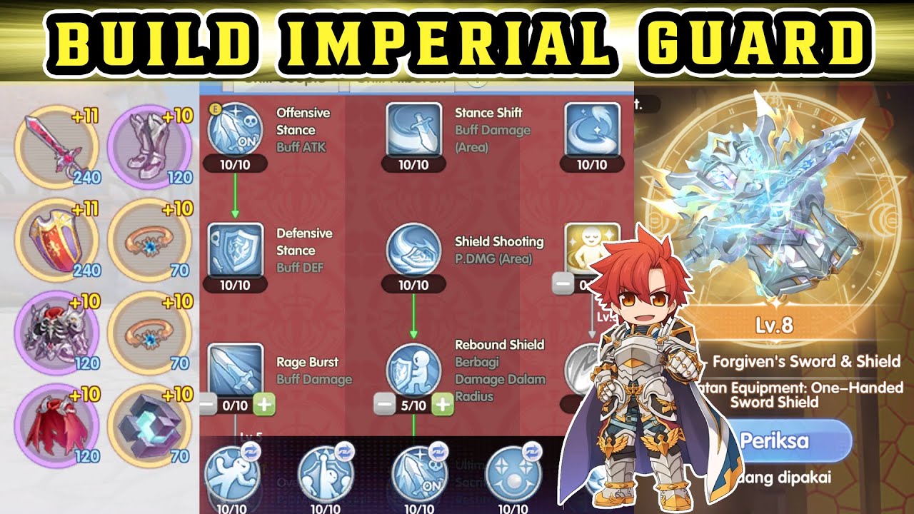 ROX - IMPERIAL GUARD BUILD LENGKAP !! BEST TANKER DPS SEMI-SUPPORT