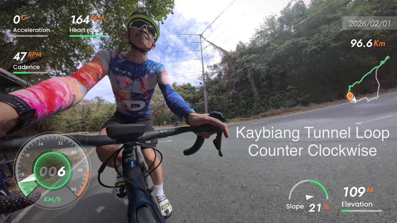 Kaybiang Tunnel Loop- Counter Clockwise 