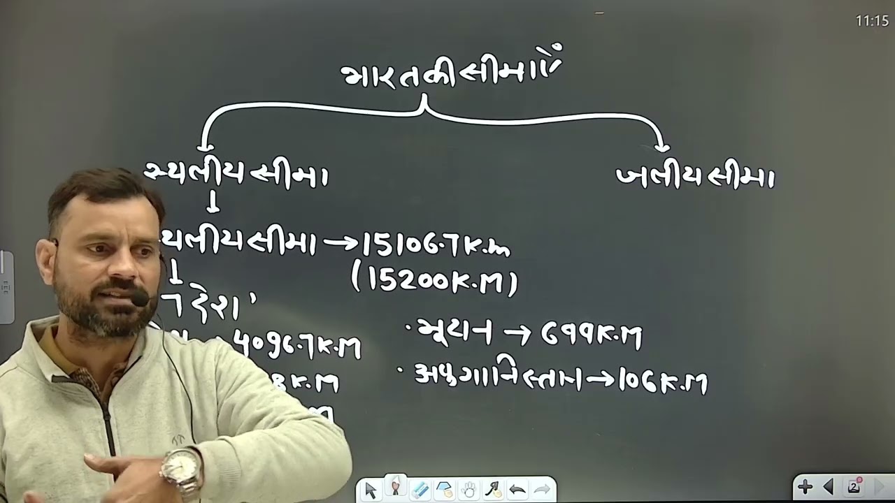 DEMO 4 भूगोल (Geography) DR. Yashpal Sir
