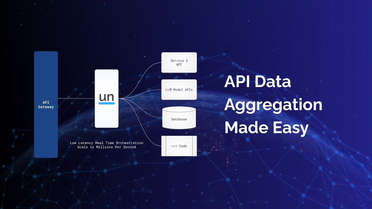 API Data Aggregation Made Easy