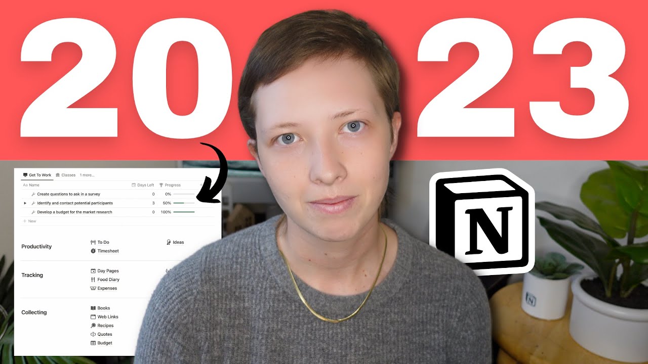 Моя продуктивность в 2023 году: бесплатный шаблон! (*20 баз данных)