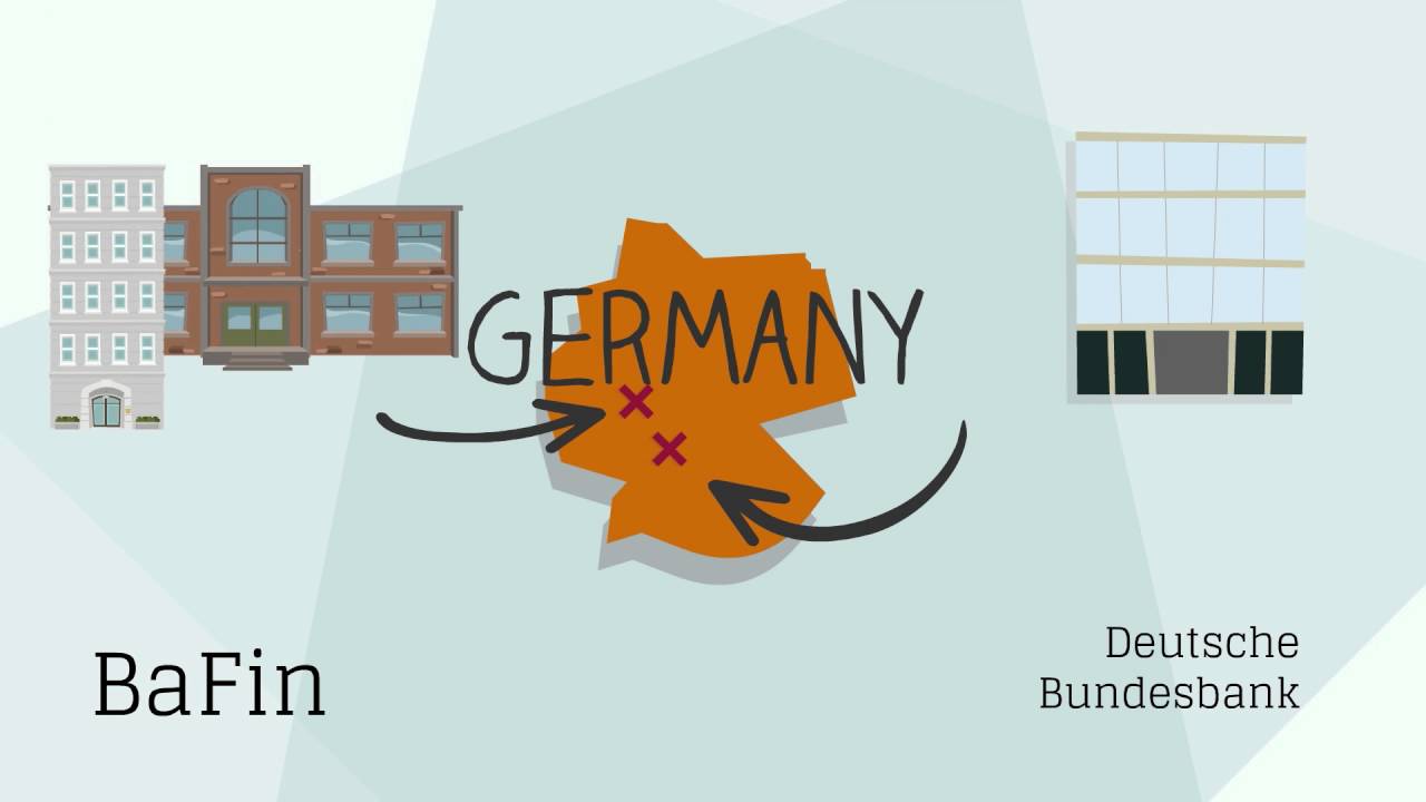 Erklärvideo zur Bankenaufsicht – Wie funktioniert die Bankenaufsicht?