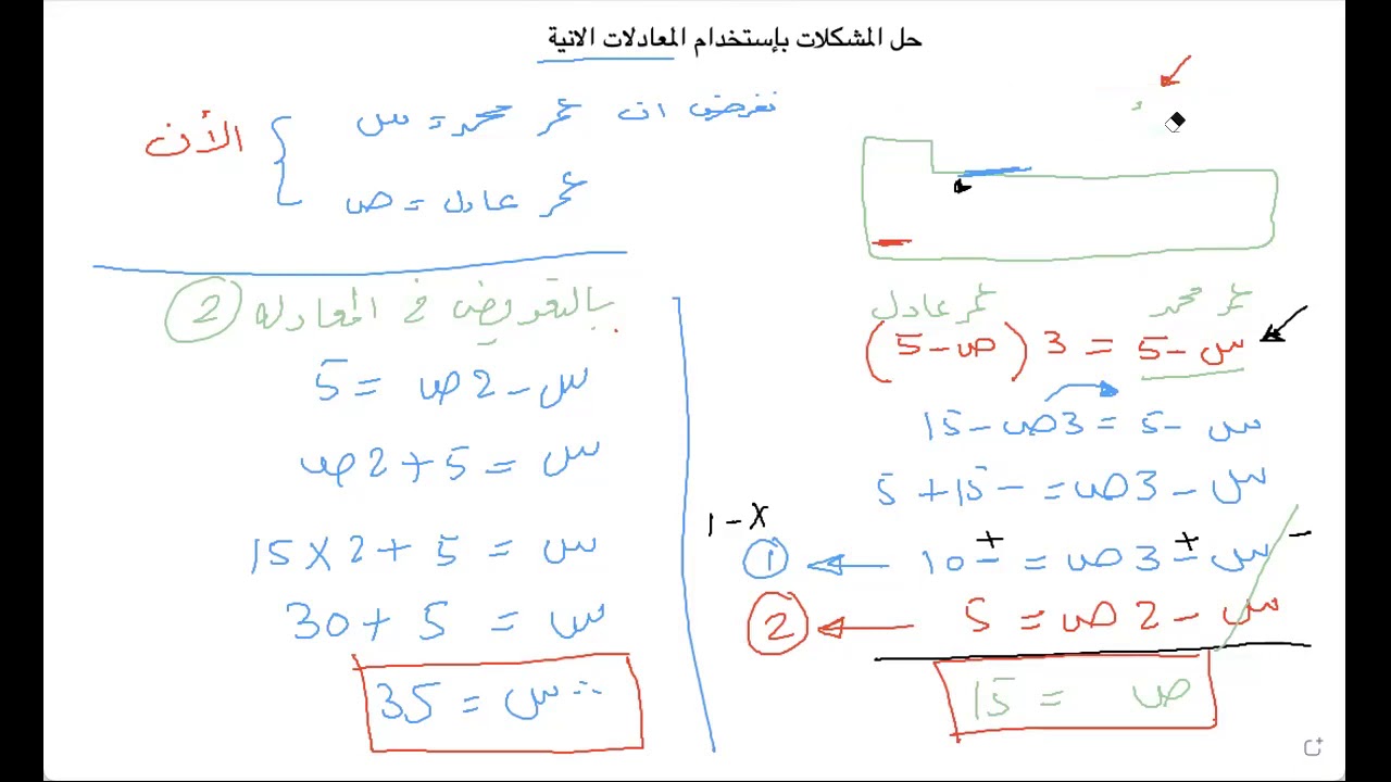 تمارين   حل المشكلات باستخدام المعادلات الانية