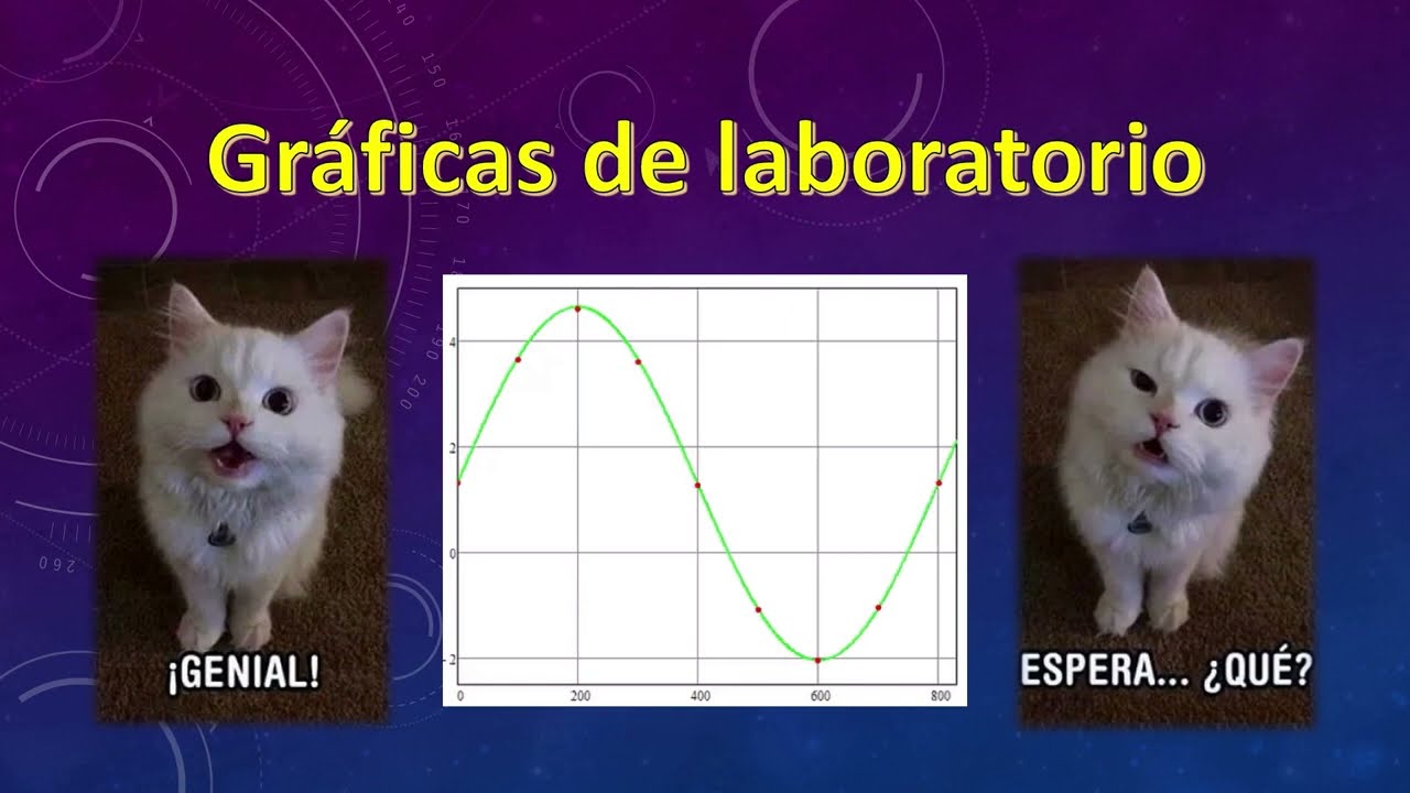 GRAFICAS DE LABORATORIO