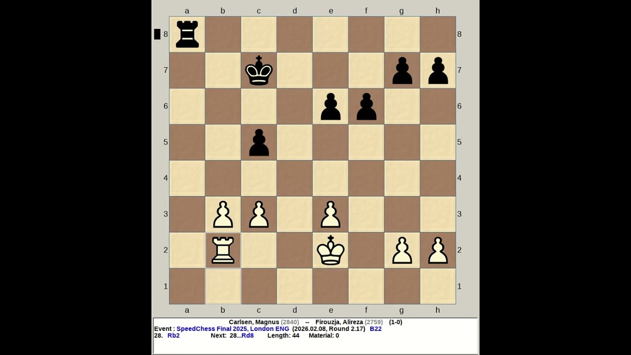 Carlsen, Magnus vs Firouzja, Alireza | SpeedChess Final 2025, London England R2 17