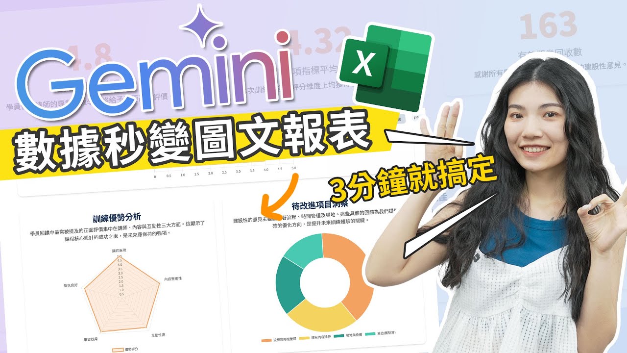 用Gemini分析Excel數據！3分鐘生成專業圖表｜辦公AI工具應用EP09