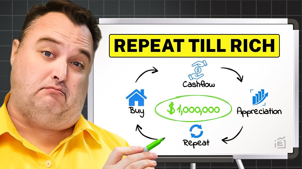How Single-Family Homes Can Systematically Build Millionaire Wealth