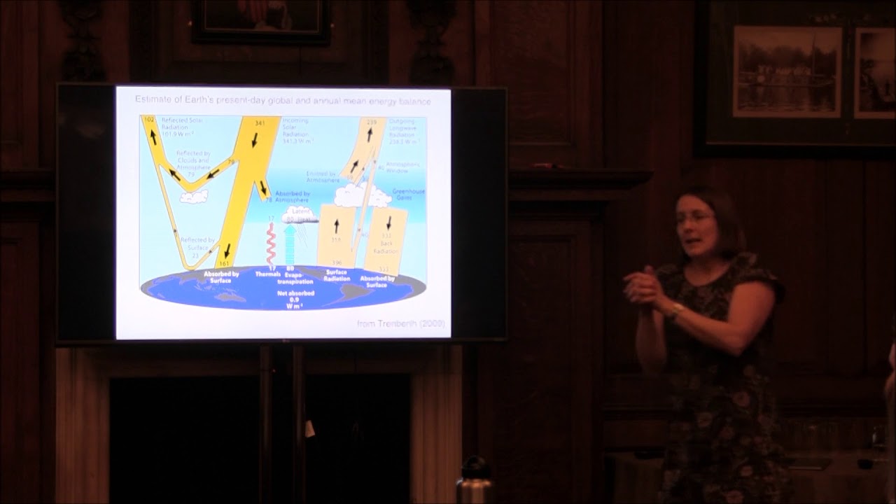 The Science of Climate Change - Helen Johnson