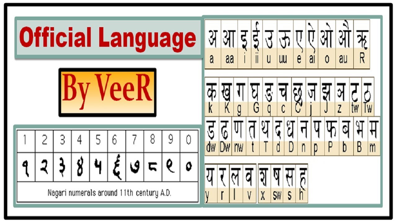 L89: आधिकारिक भाषा- Official Language, Indian Polity by M Laxmikanth for UPSC CSE By VeeR in Hindi