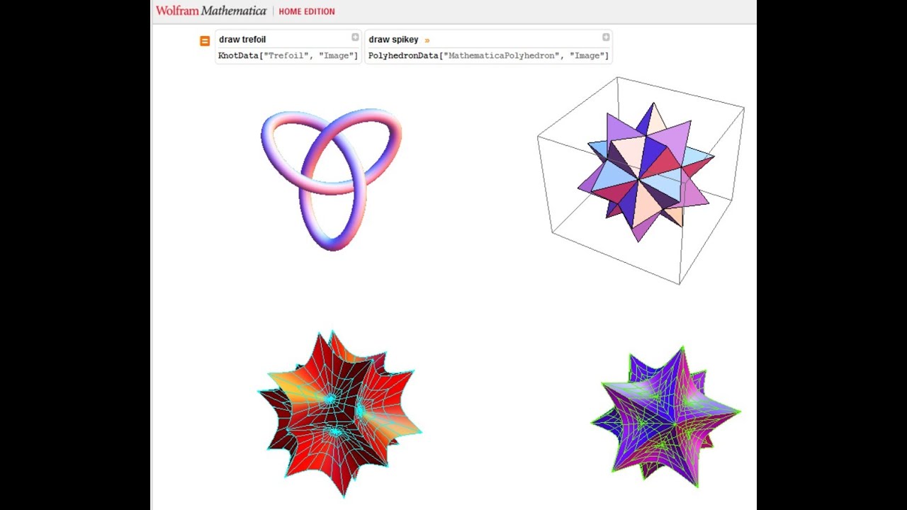 Mathematica For Beginners: The Basics