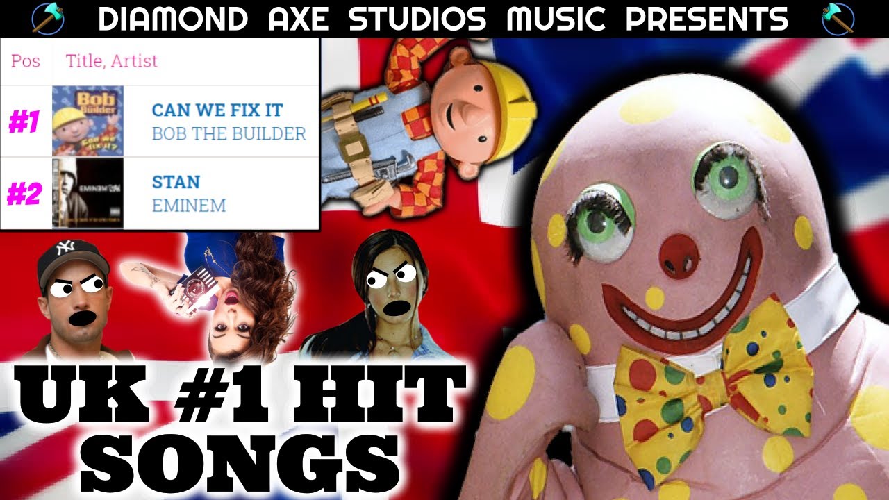 British #1 Hit Songs Americans have Never Heard Of