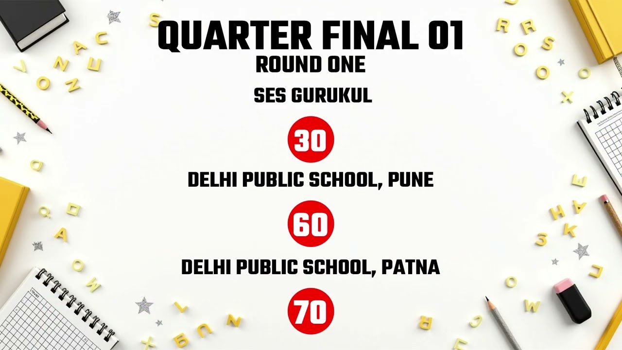 CCCC 13.0 NATIONAL INTER SCHOOL CROSSWORD CONTEST 2025 Quarter Final 1