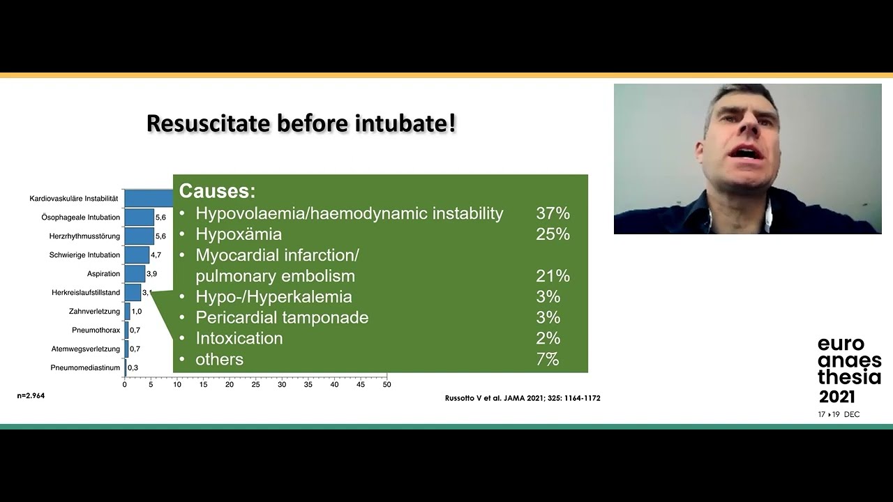 Airway management in out of hospital setting