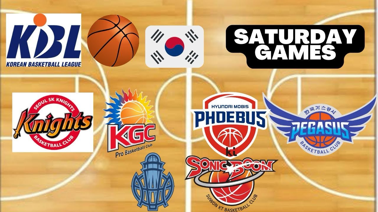 Dzisiejsze typy na ligę koszyk&oacute;wki KBL! DARMOWE TYPY NA 01.03.2025