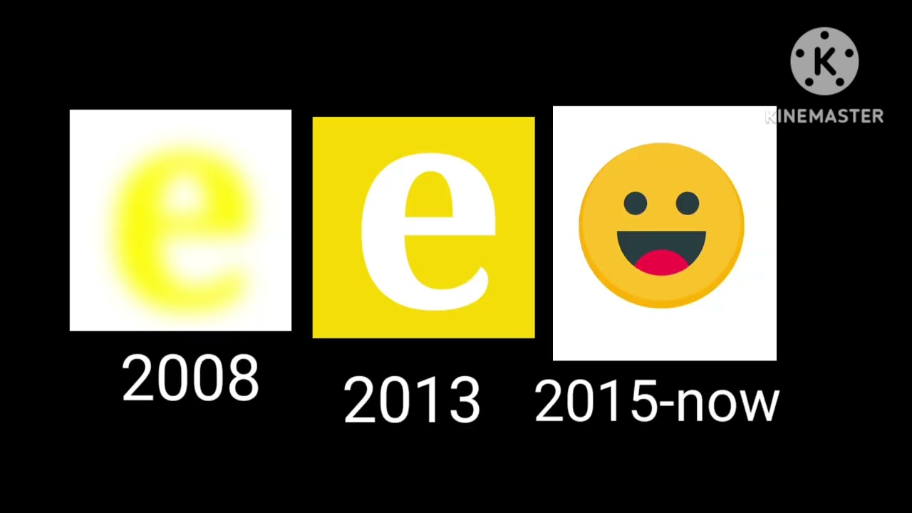 Who Years Is Icon Part 2