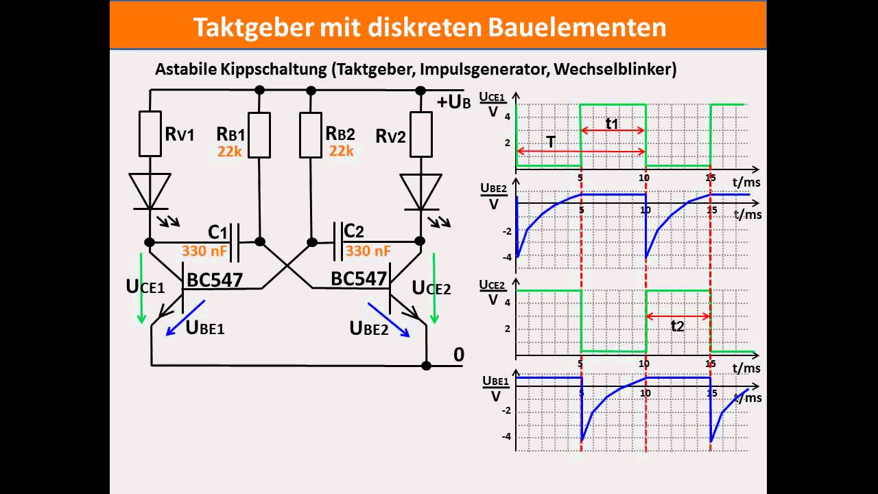 DIGITALTECHNIK - TUTORIAL 08: Taktgeber, Astabile Kippschaltung