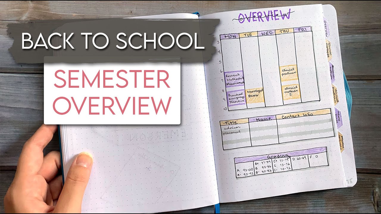 Bujo Back To School | Semester Overview and School Syllabi | 2020 Plan With Me