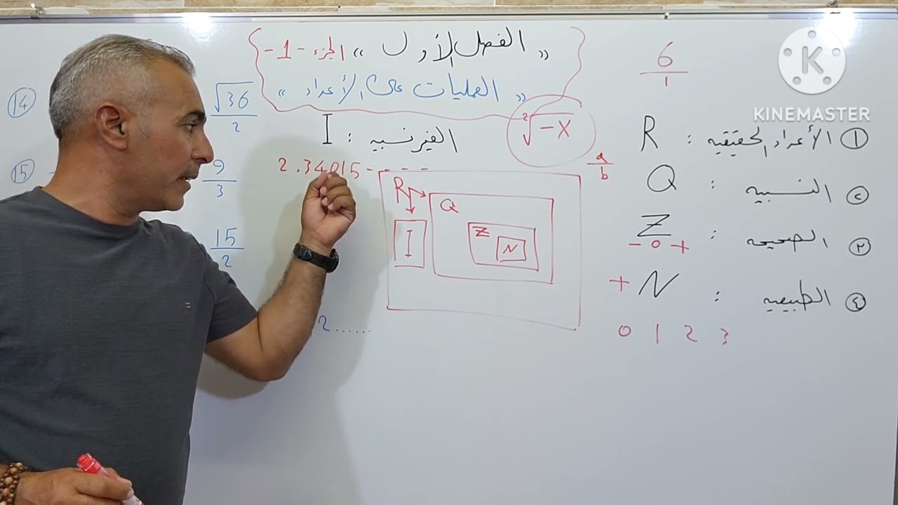 رياضيات: رابع علمي / منهج : كوردستان/ موضوع : الاعداد الحقيقة/ صفحة 2، المحاضره 1 .