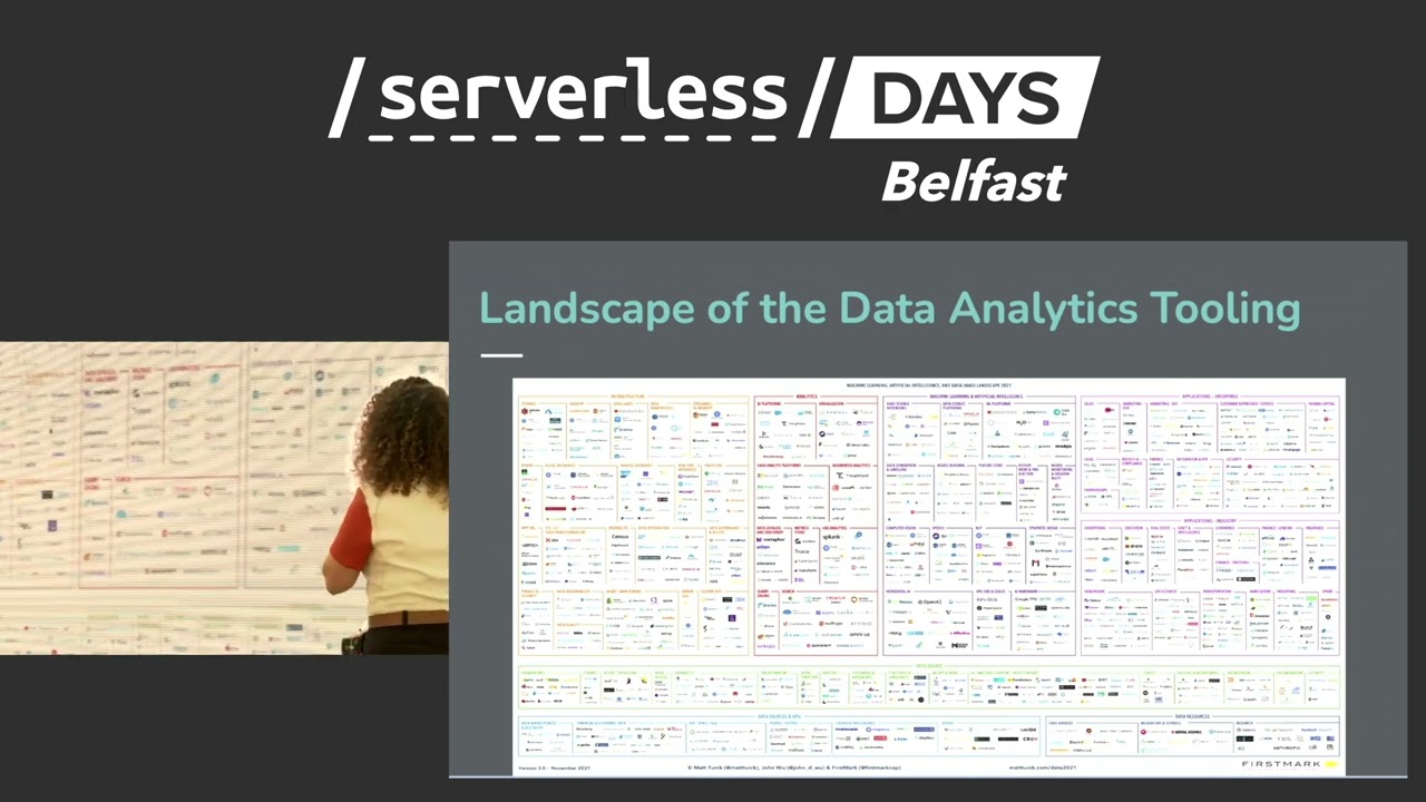 From Data Stress to Data Mesh: Breaking Up with Silos! Diren Akkoç, fourTheorem