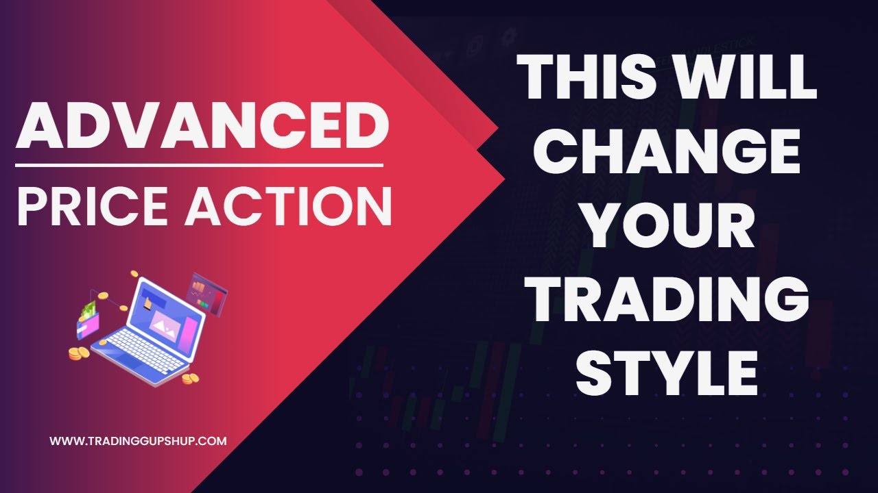 Learn to Trade with Structure & Behavior || Best Timeframe to Trade - Pure Price Action Trading