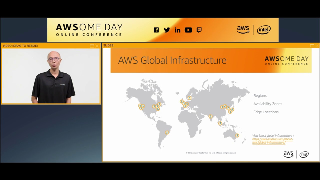 Module 1: AWS Cloud Concepts (AWSome Day 2019)