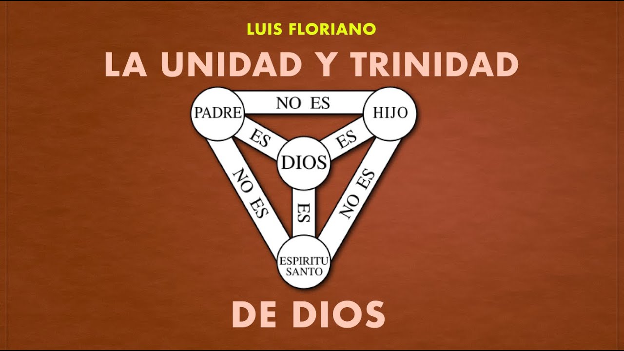 La Unidad y Trinidad de Dios