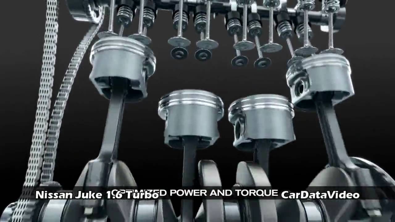New Nissan Juke 1.6 Liter Turbo Engine - ANIMATION - Very Cool Video