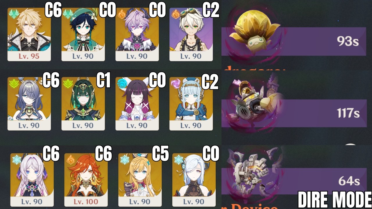 Stygian Onslaught Varka & Nefer & Mavuika Dire Mode Luna V/6.4