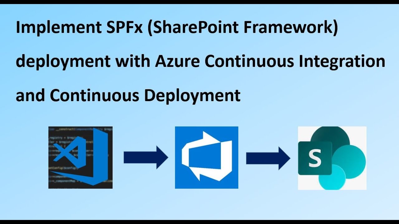 SPFX DevOps Deployment using Office365 CLI