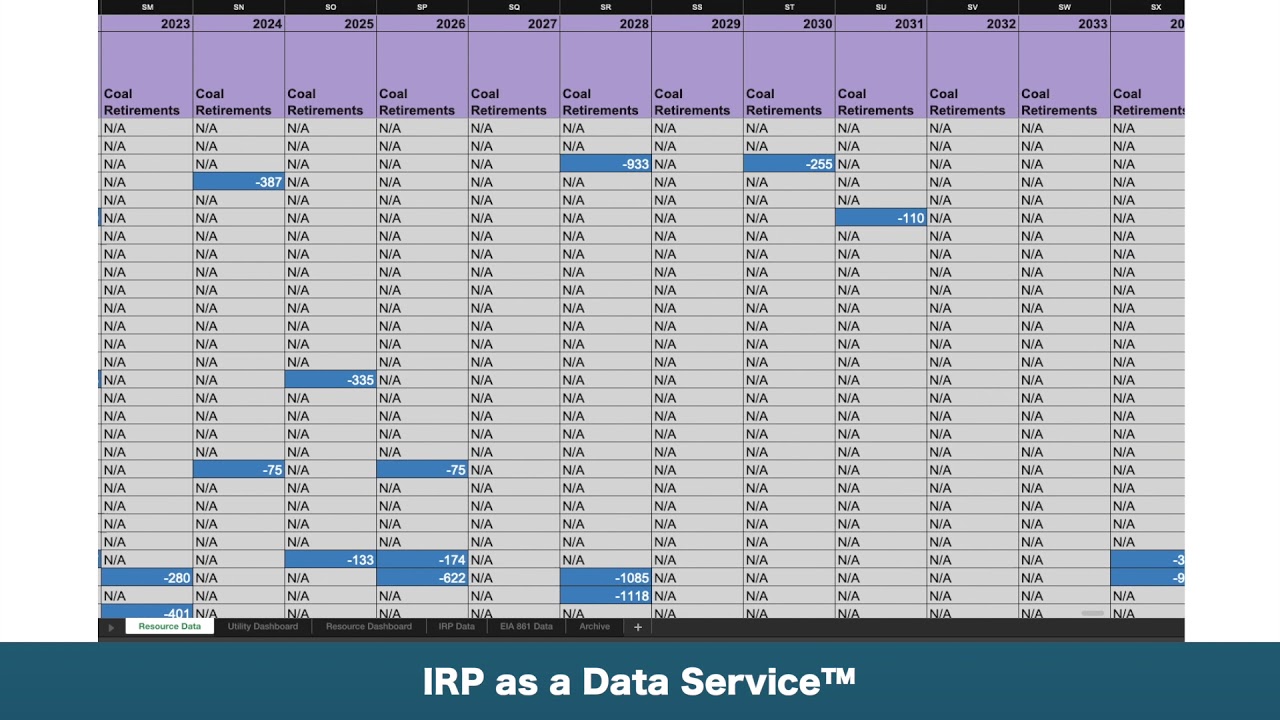 IRP as a Data Service&trade; EQ Research Policy Vista&trade;