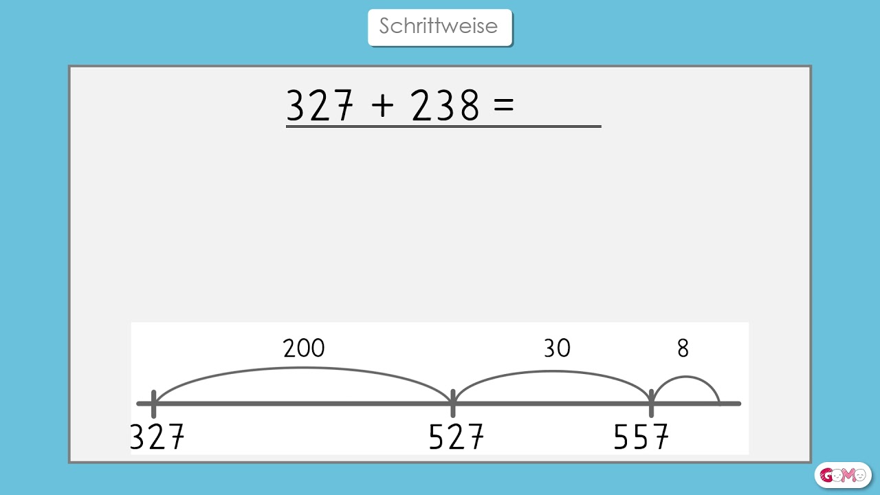 Schrittweise -  Halbschriftliche Addition am Rechenstrich - Klasse 3