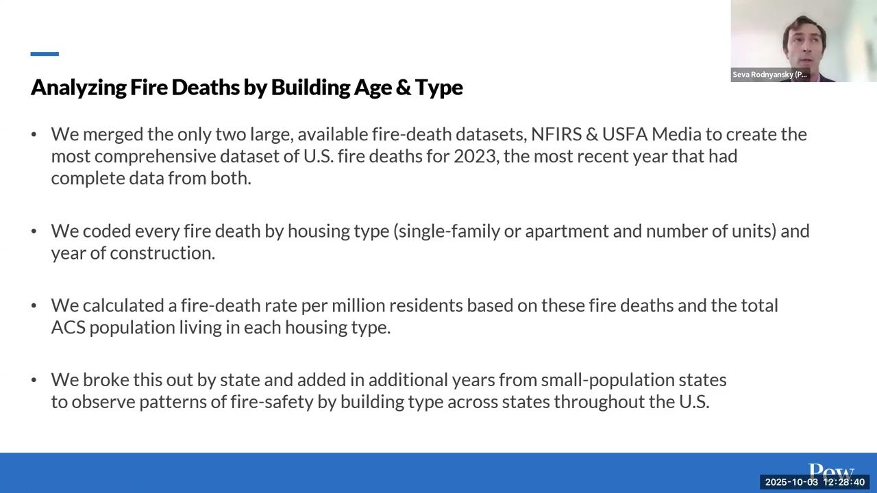 Building for Safety: Assessing Fire Codes in Multifamily Housing