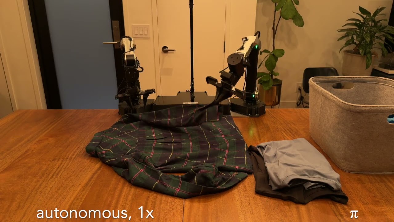 π*0.6: two and a half hours of unseen folding laundry