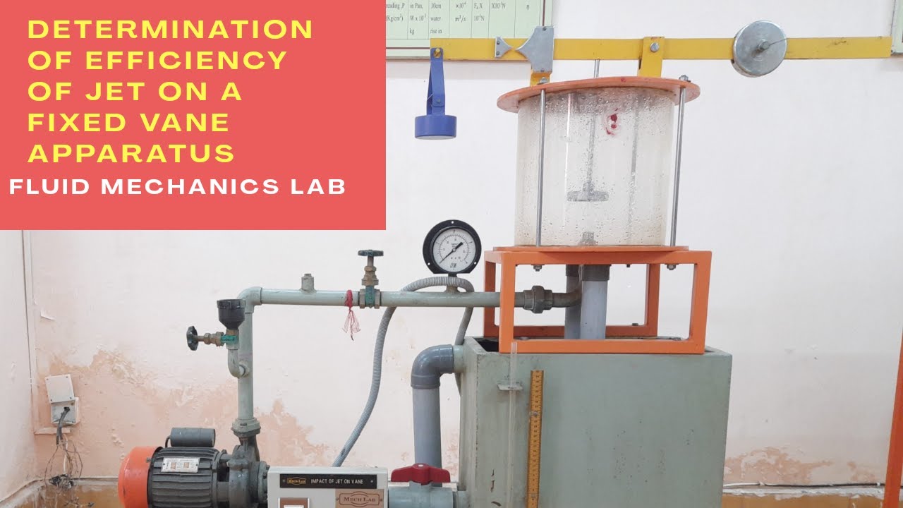Impact of jet on a fixed Vane apparatus to find efficiency experiment| Fluid Mechanics Lab|