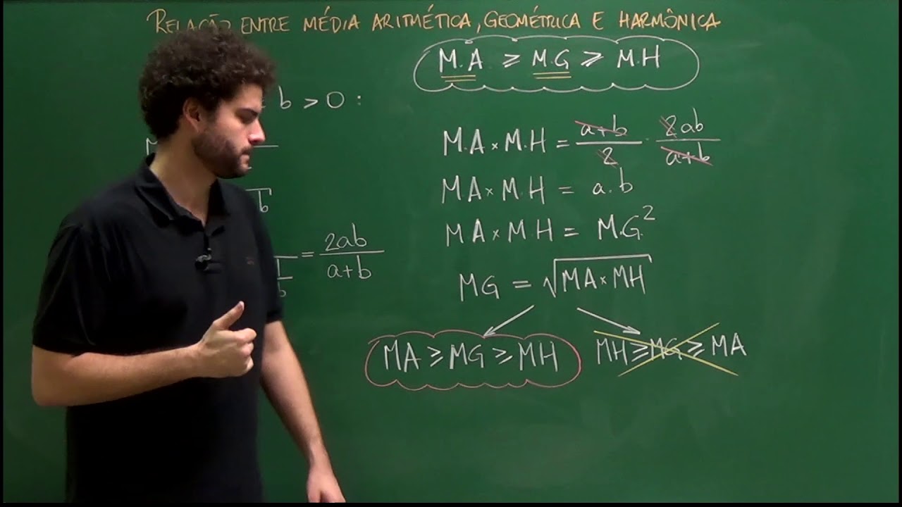 Desigualdade entre as médias