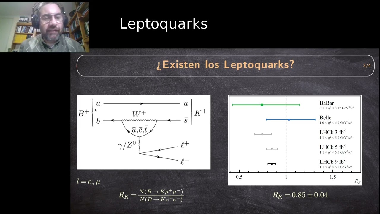 Leptoquarks
