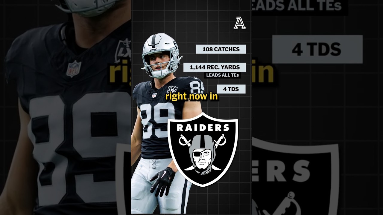 Brock Bowers? Jayden Daniels? Who's NFL Offensive Rookie Of The Year? 🏆 | #nfl #raiders #nflshorts