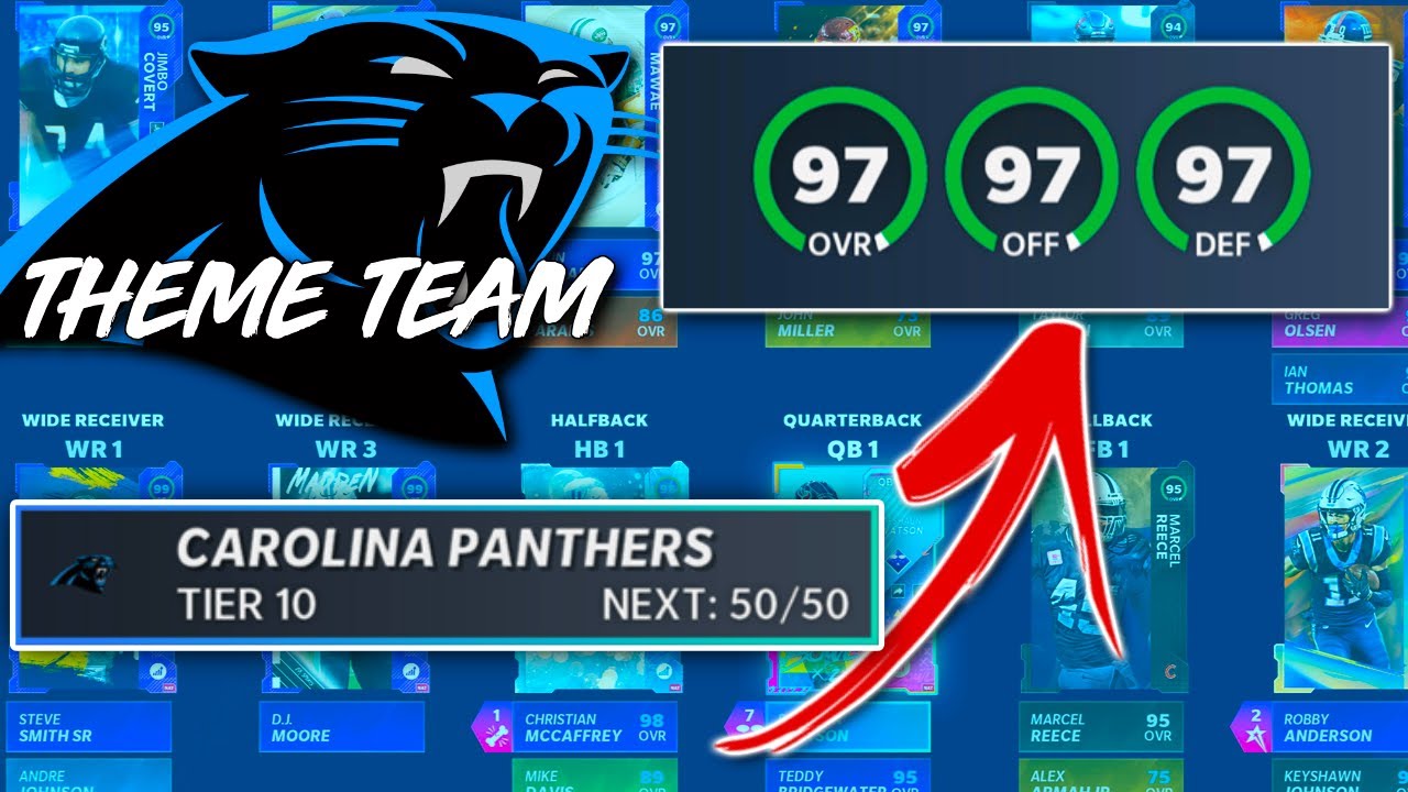 The BEST 50/50 Panthers Theme Team in MUT - Madden 21 Ultimate Team