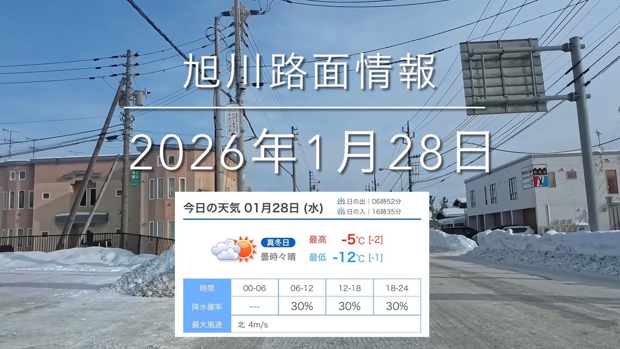 緑東大橋〜豊永橋 2026年1月28日 旭川路面情報