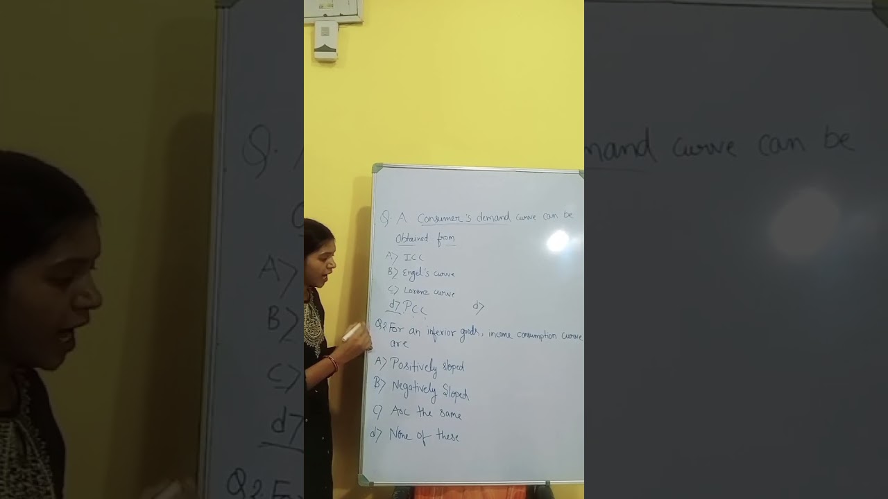 PCC And ICC Mcqs |Economics | 