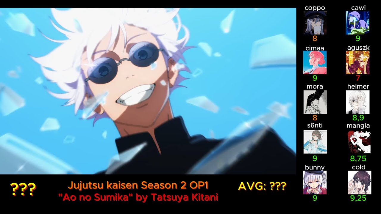 TOP 150 ANIME SONGS of ALL TIME (party rank)