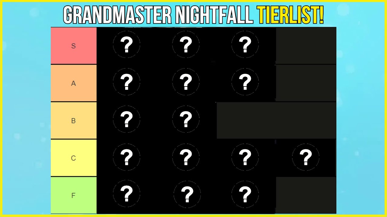 Grandmaster Nightfall Strikes Tierlist | Destiny 2