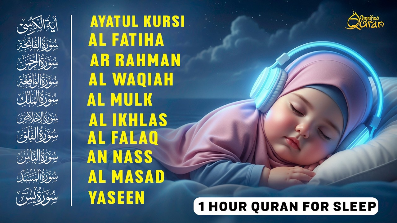 Quran Before Sleep 🌙 | Ayatul Kursi, Al-Fatiha, Surah Ar-Rahman, Al-Mulk, Yasin By - Alaa Aqel
