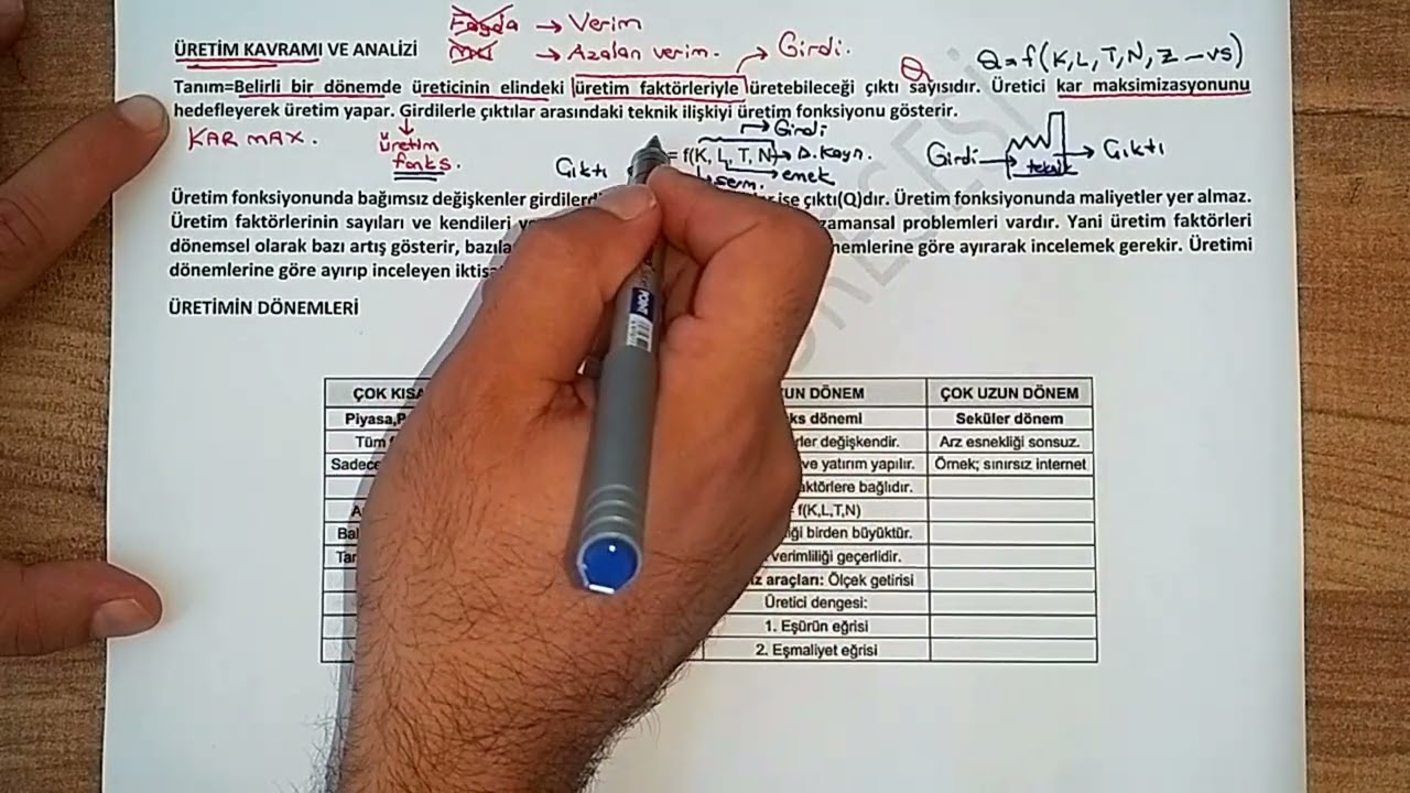 49) ÜRETİM KAVRAMI ve ÜRETİMİN DÖNEMLERİ